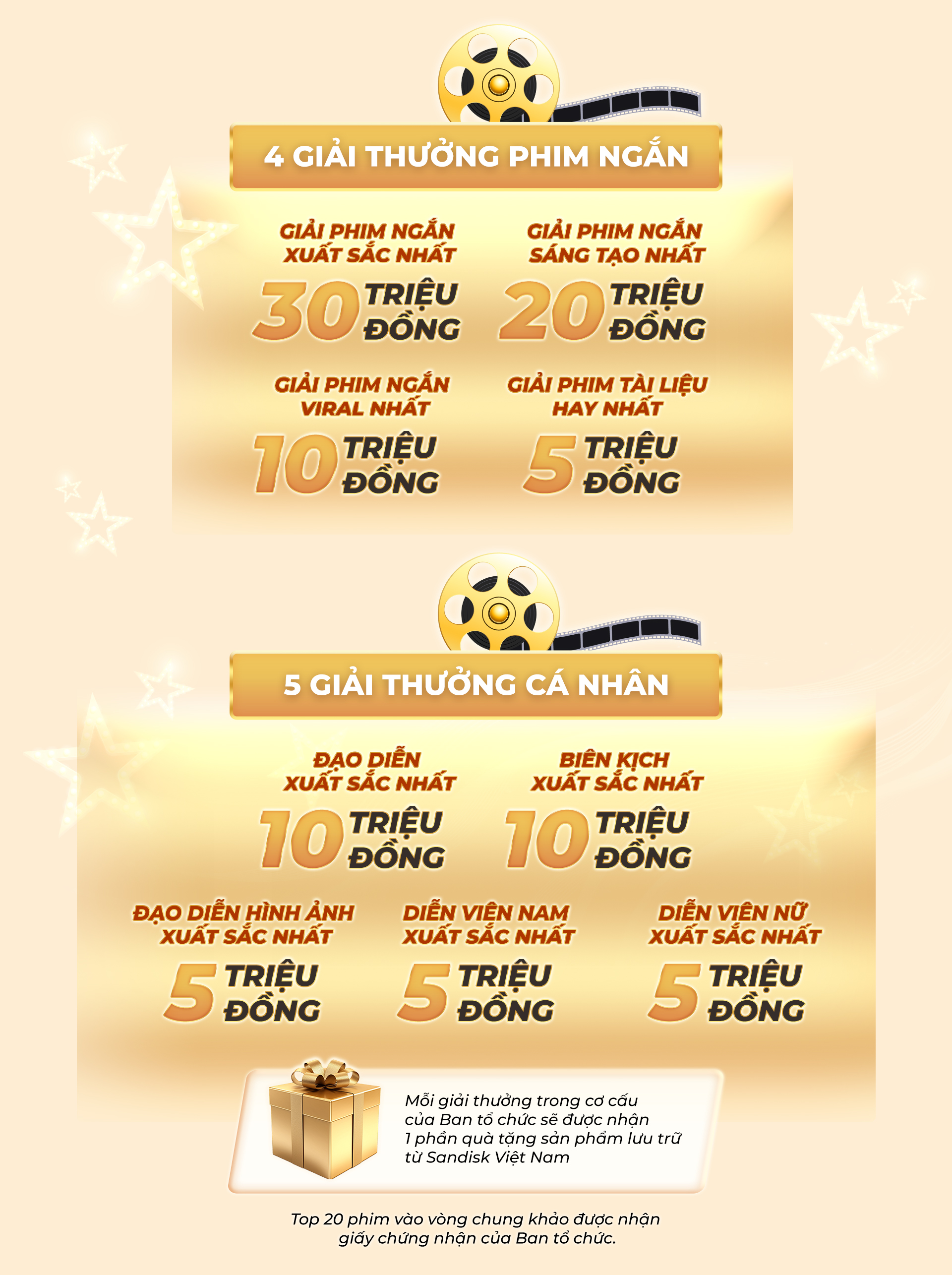 Thể lệ Cuộc thi phim ngắn Việt Nam - Vietnamese 2026 - Ảnh 4.