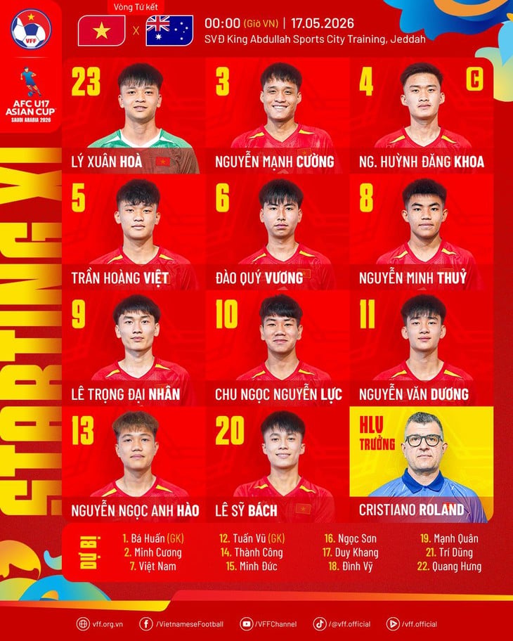 Việt Nam - Ảnh 1.