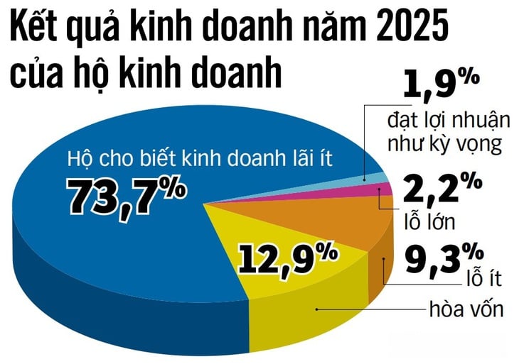 AI - Ảnh 2.