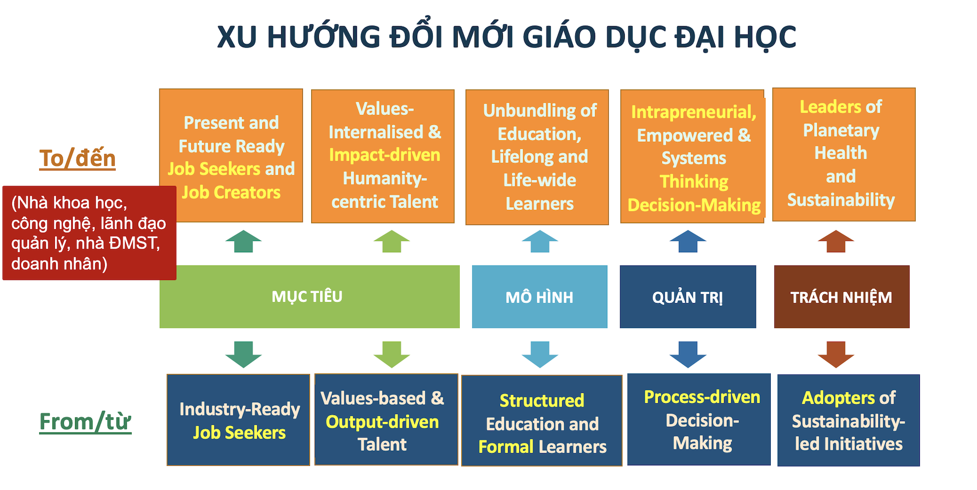 Ảnh màn hình 2026 05 19 lúc 09.43.32.png