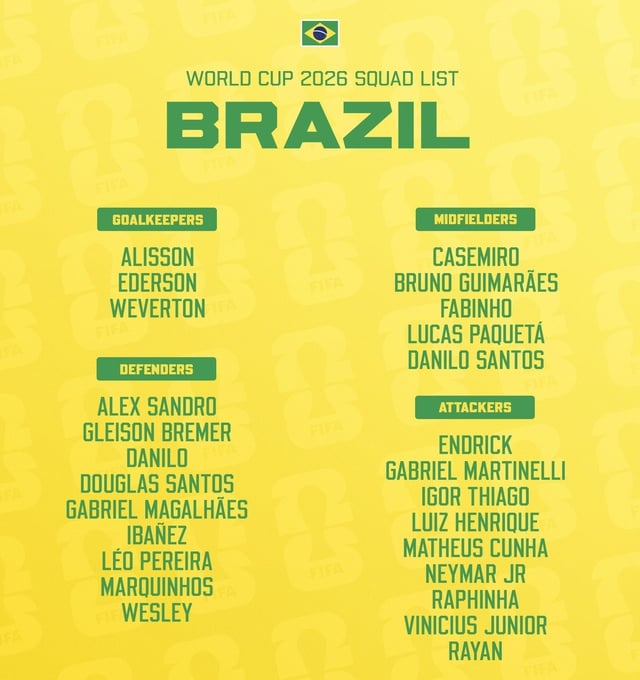 Neymar vẫn dự World Cup 2026, HLV Ancelotti giải thích lý do bất ngờ- Ảnh 2.