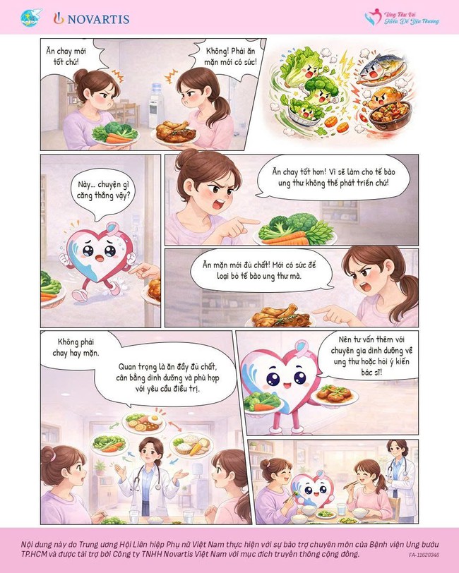 Rakovina prsu: Vegetariánská nebo masitá strava? - Obrázek 1. Ung thư vú: Ăn chay hay ăn mặn?- Ảnh 1.