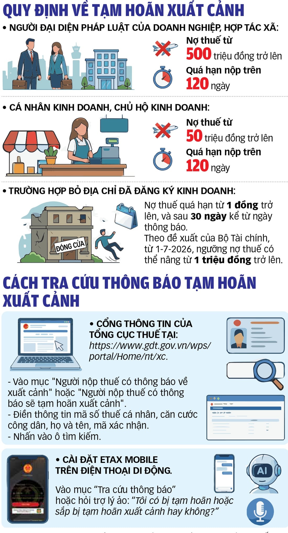 hoãn xuất cảnh - Ảnh 3.