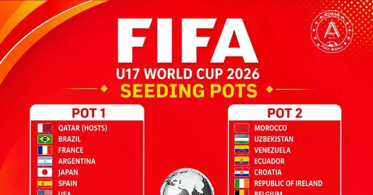 U17ワールドカップ抽選結果:ベトナムU17は強豪チームとの対戦を回避