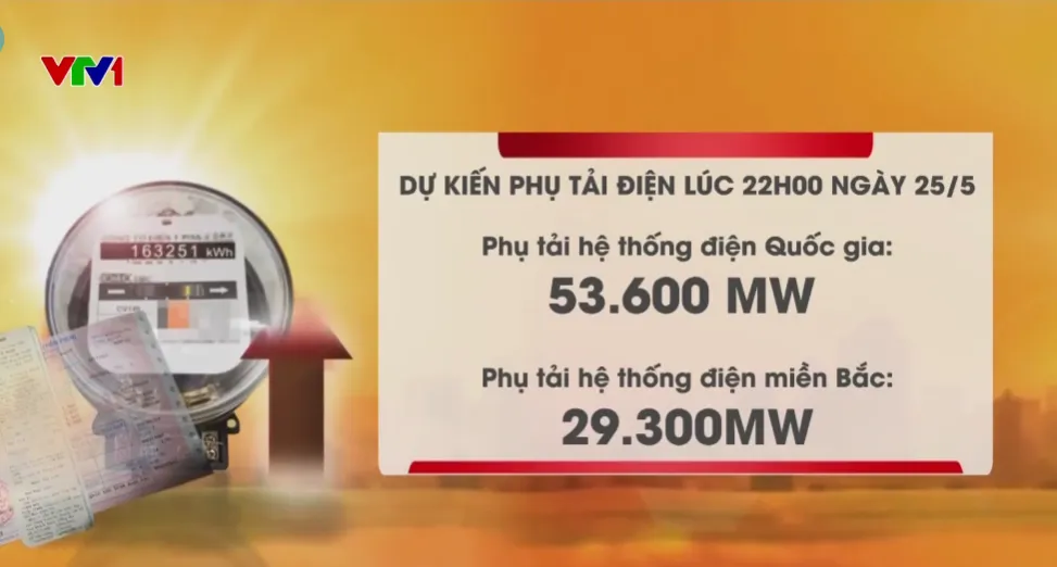 Nắng nóng đẩy tiêu thụ điện lên mức kỷ lục - Ảnh 2.