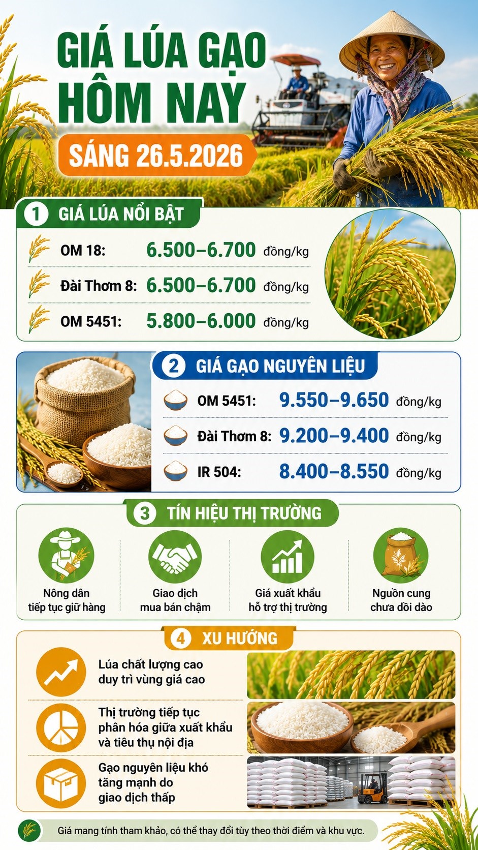 Preços do arroz hoje, 26 de maio: O arroz de alta qualidade continua a manter seu preço máximo - imagem 3