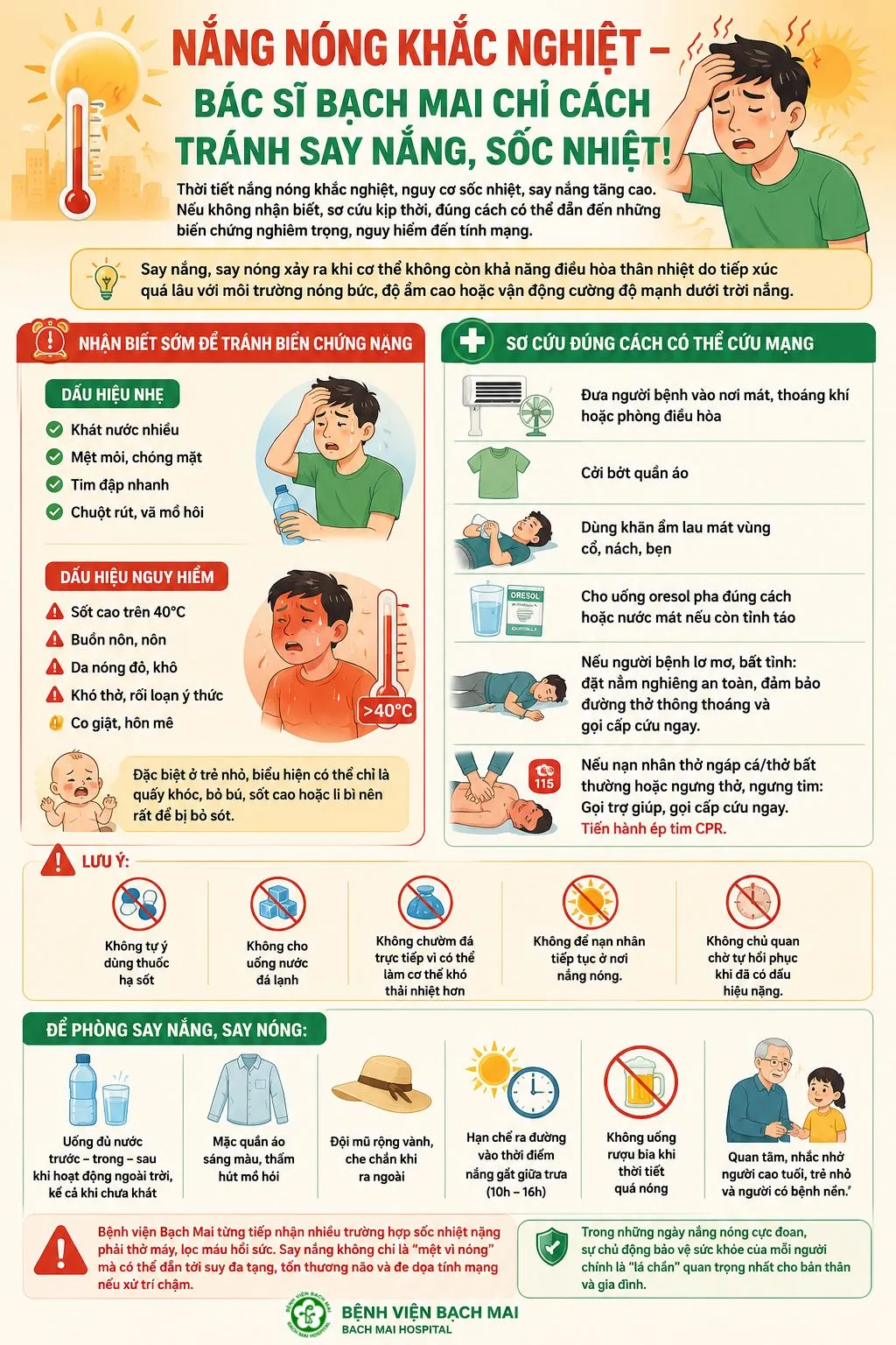رسم بياني: طبيب يوضح كيفية تجنب ضربة الشمس والإجهاد الحراري - الصورة 1. Infographic: Bác sĩ chỉ cách tránh say nắng, sốc nhiệt- Ảnh 1.
