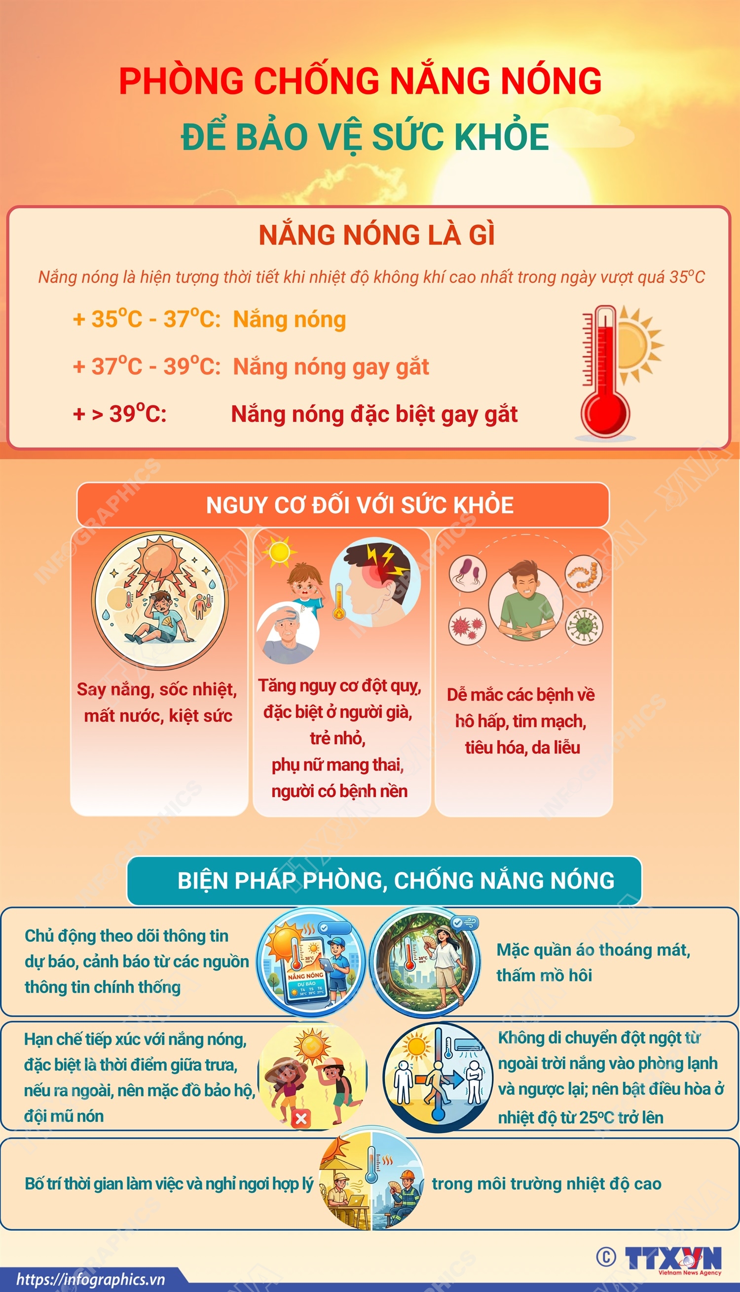 Phòng chống nắng nóng để bảo vệ sức khỏe- Ảnh 1.