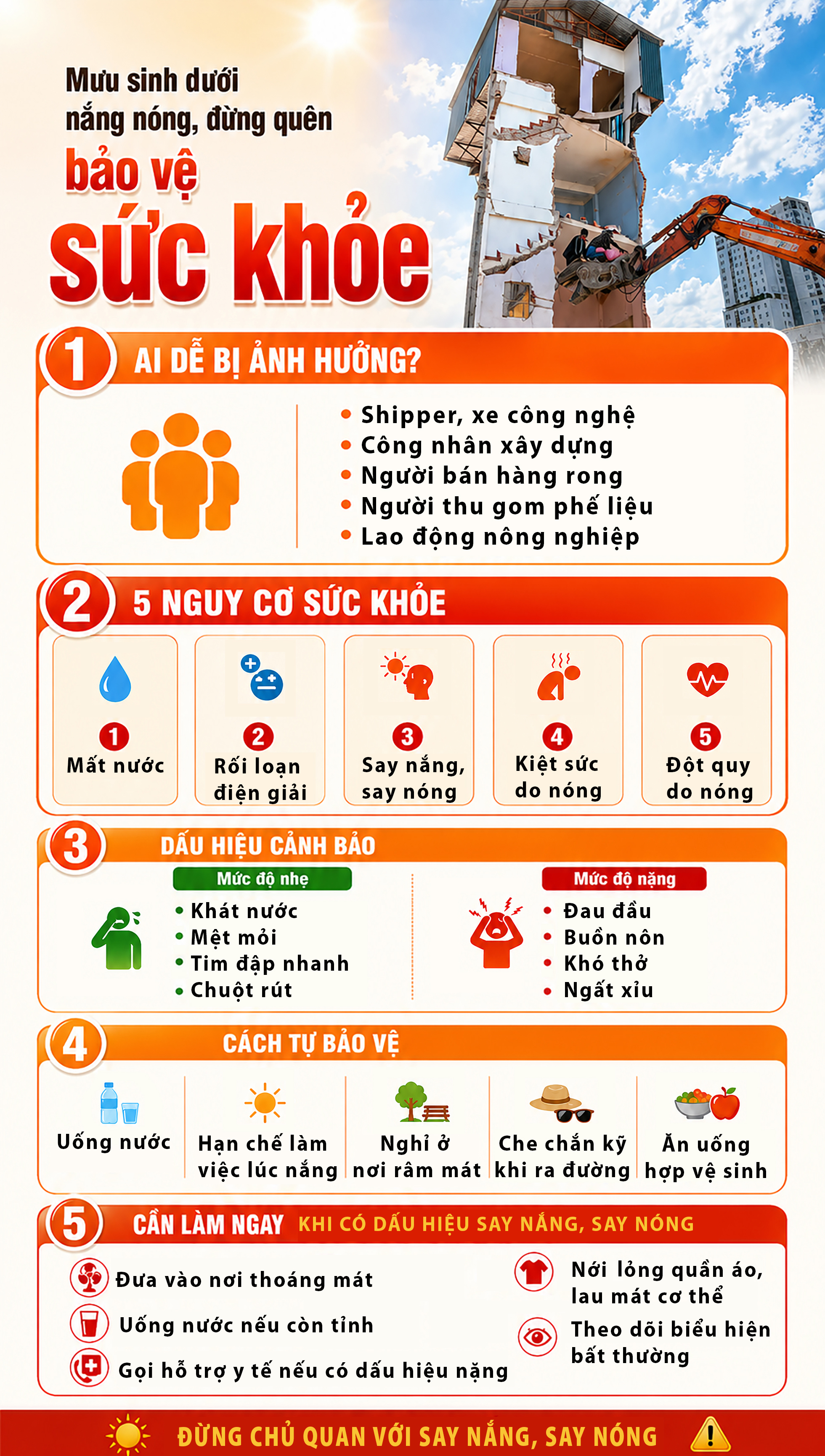 Mưu sinh dưới nắng nóng, đừng quên bảo vệ sức khỏe- Ảnh 1.