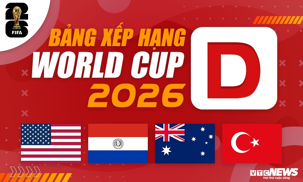 ตารางคะแนนกลุ่ม D ฟุตบอลโลก 2026 ล่าสุด