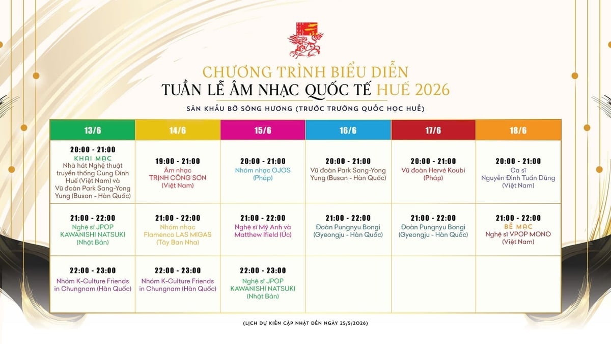 2026年フエ国際音楽週間の公演スケジュール。写真:B.T.C. Lịch trình biểu diễn của Tuần lễ Âm nhạc Quốc tế Huế 2026. Ảnh: B.T.C.