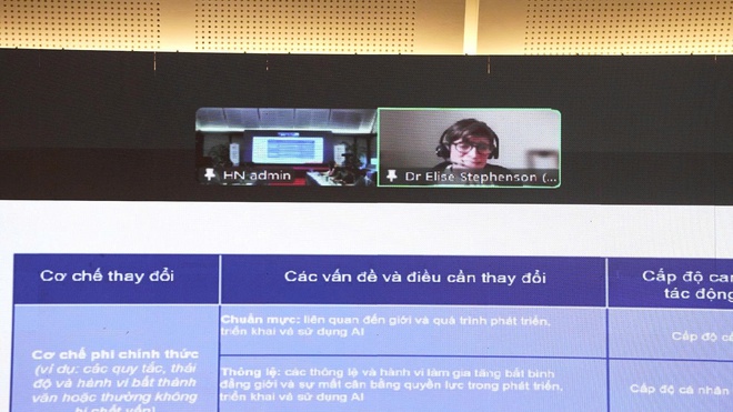 Nữ lãnh đạo nhân văn, thấu cảm trong thời đại AI- Ảnh 7.