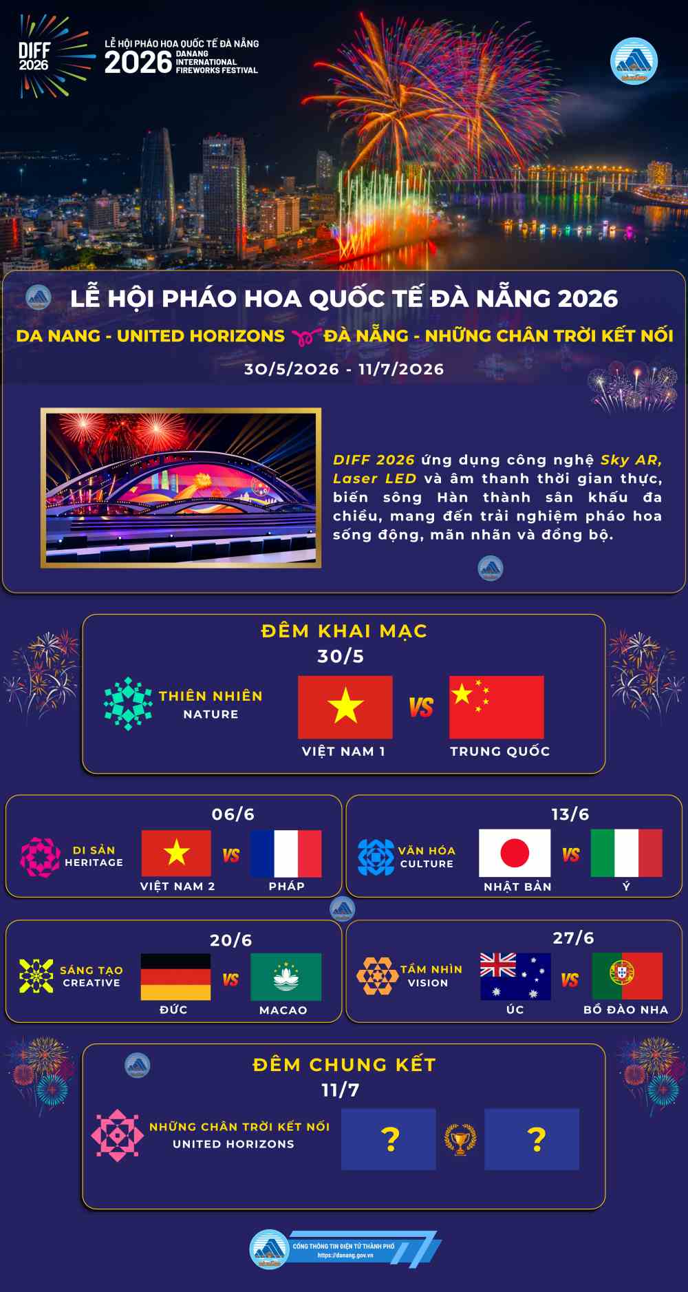 برنامه مسابقات