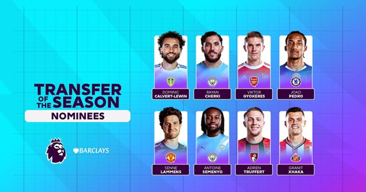 Rösta fram de 8 bästa Premier League-värvningarna 2025/26: När nya värvningar förändrar spelet.