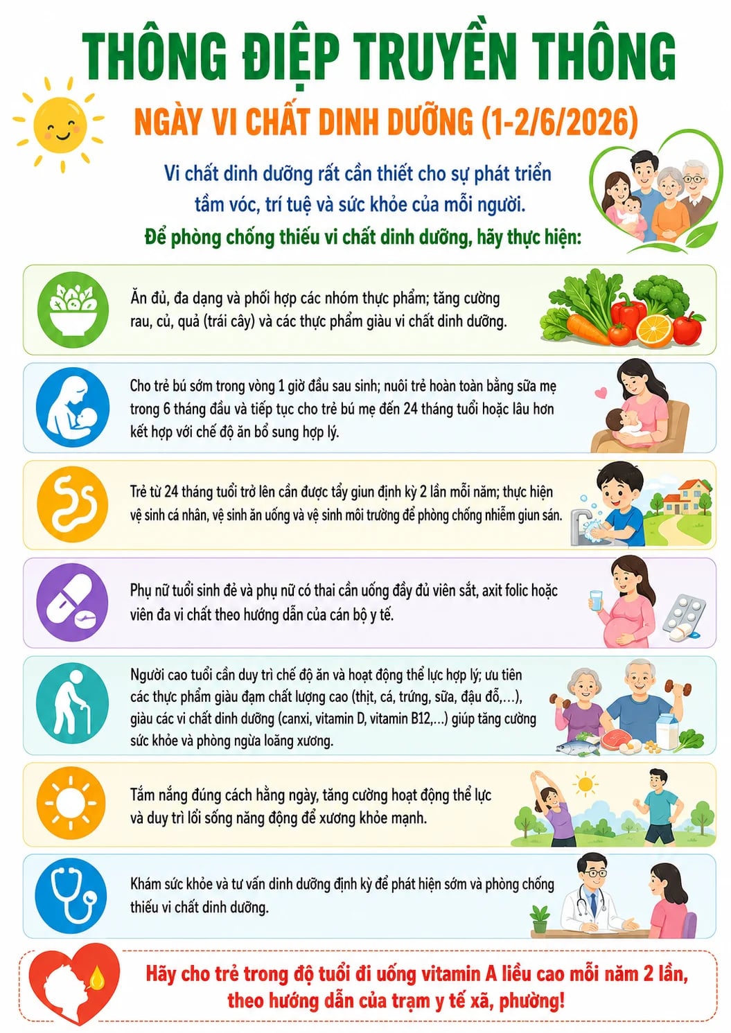 Có nên bổ sung vitamin A liều cao kéo dài cho trẻ?- Ảnh 3.