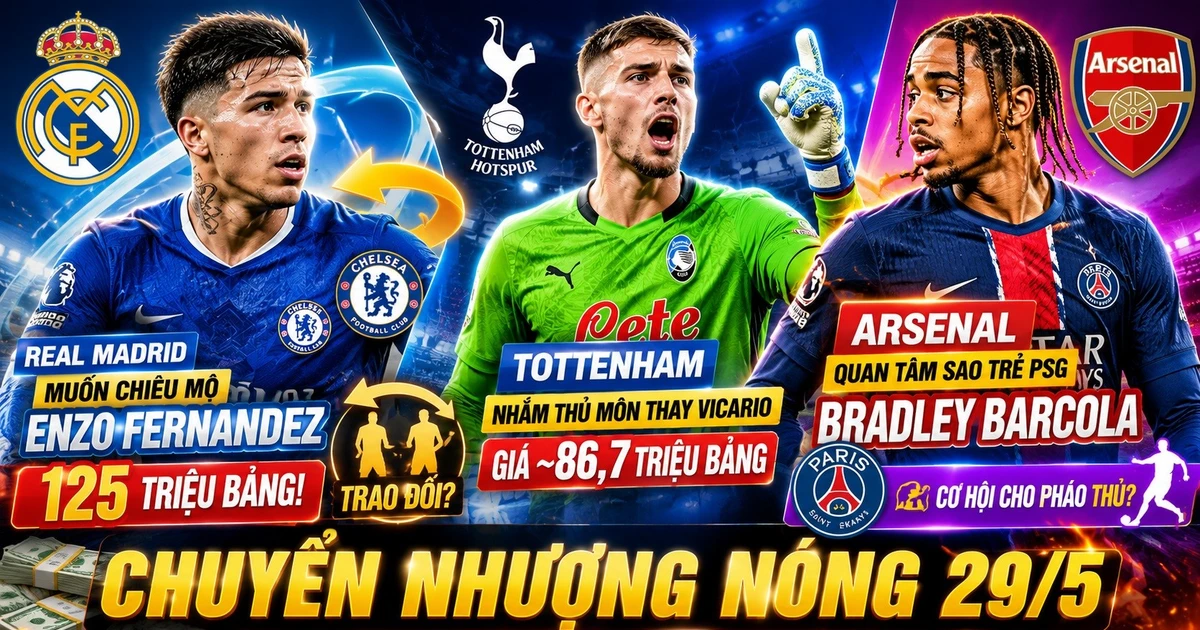 2026 Transfer News: Real Madrid, Arsenal, and Tottenham Eye Major Signings