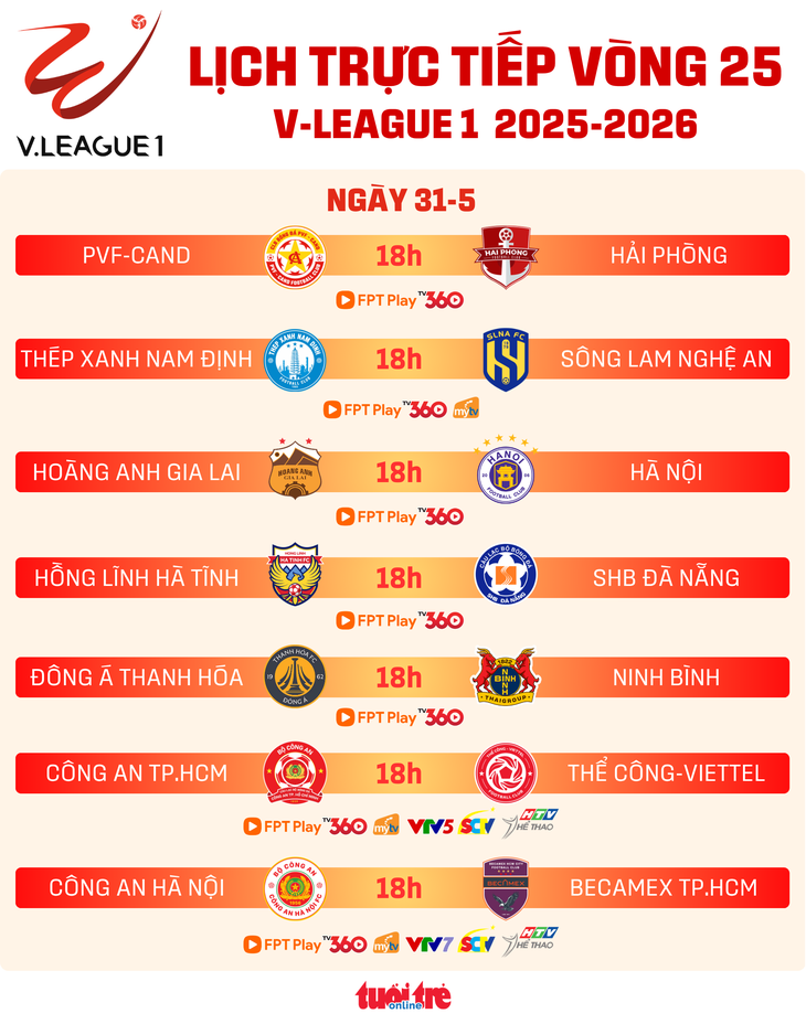 v-league - Ảnh 1.