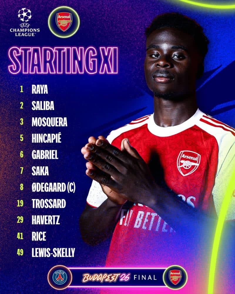 Đội hình ra sân của Arsenal. Ảnh: UCL