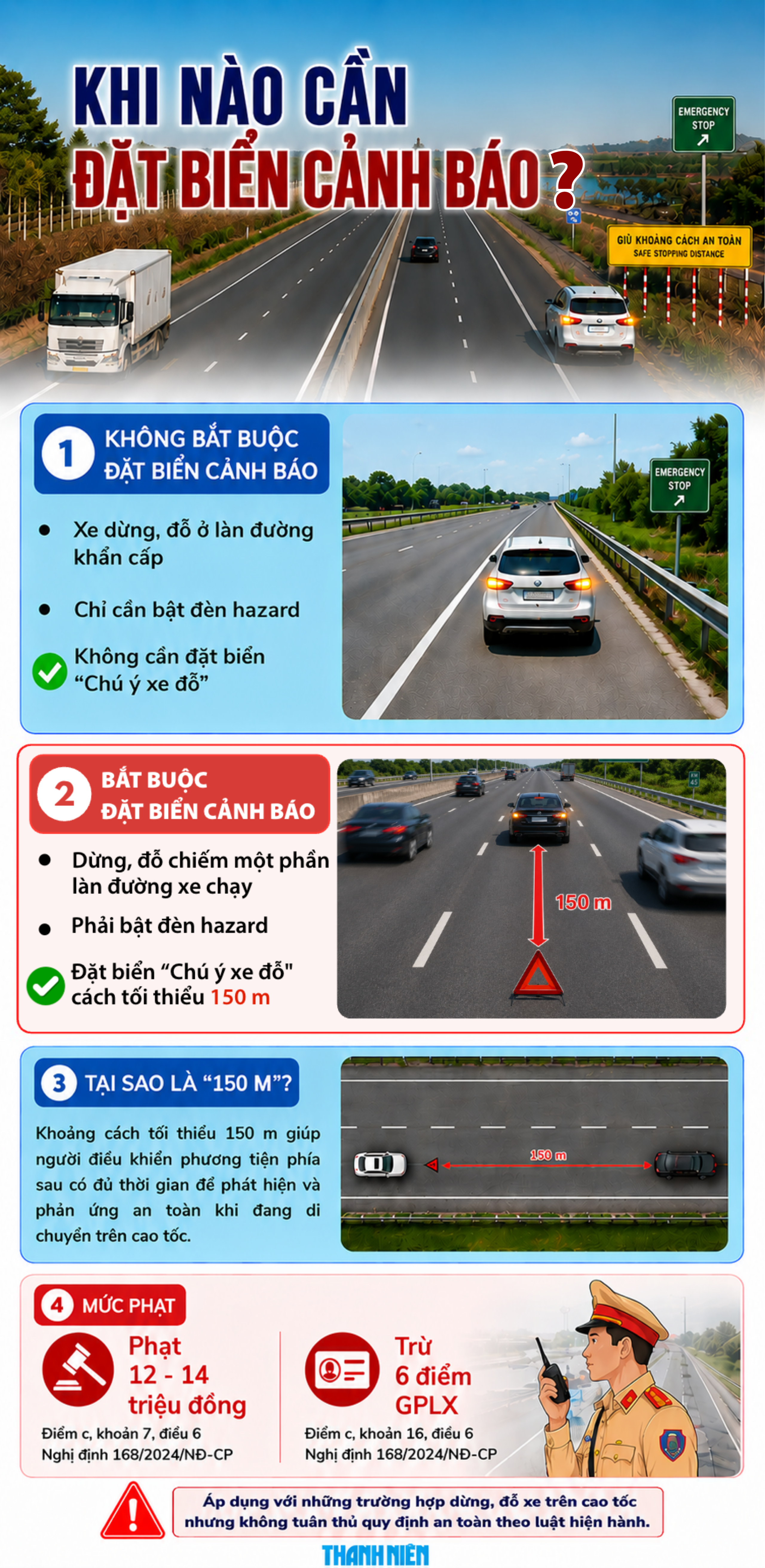 Không phải lúc nào dừng xe trên cao tốc cũng đặt biển cảnh báo - Ảnh 1.