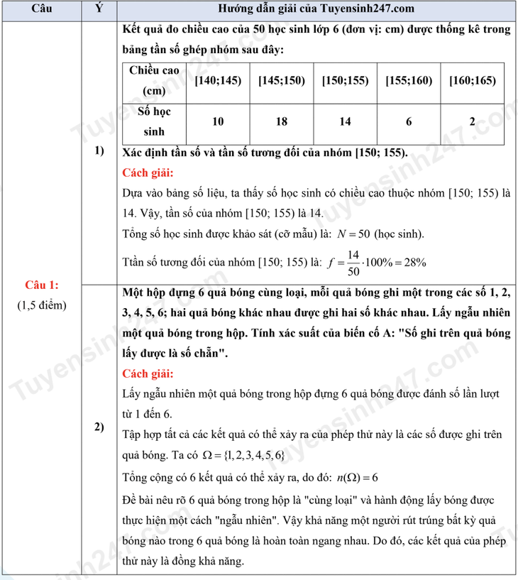 lớp 10 - Ảnh 2.