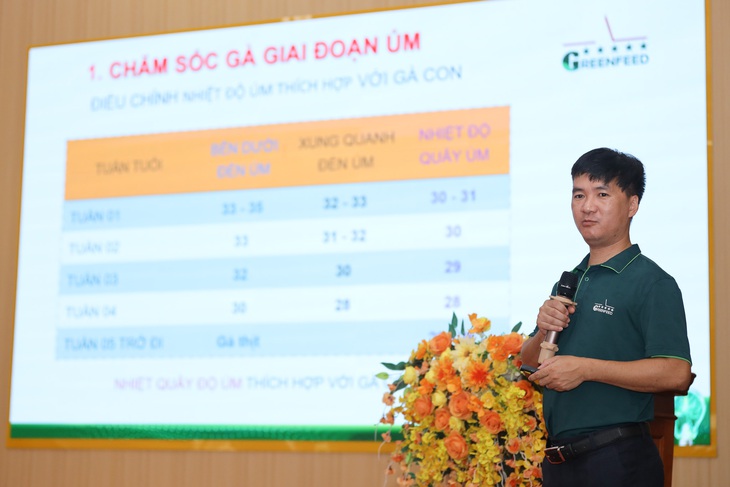 Chăn nuôi - Ảnh 2.