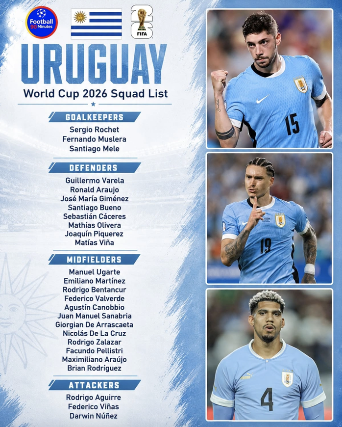 Luis Suarez lỡ hẹn World Cup 2026 - Ảnh 4.