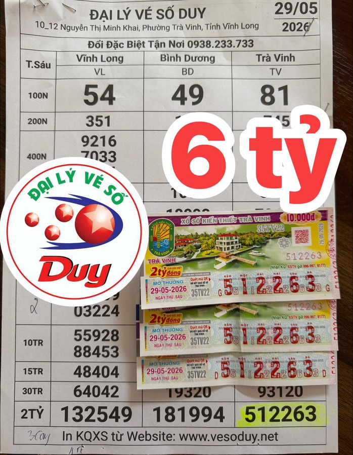 Quên dò vé xổ số miền Nam, khách suýt mất 6 tỉ đồng - Ảnh 1.