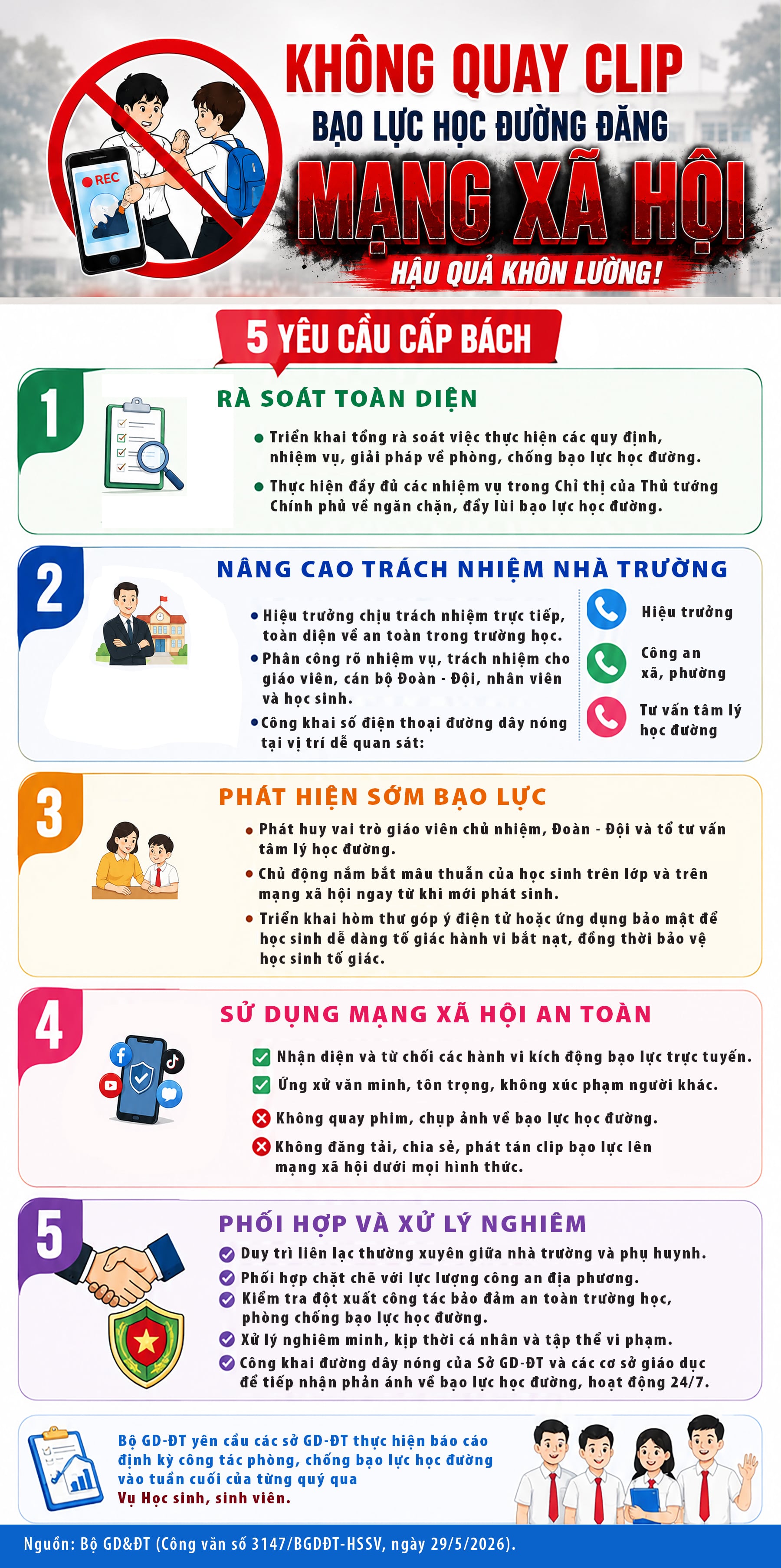 Không quay clip bạo lực học đường đăng mạng xã hội- Ảnh 1.