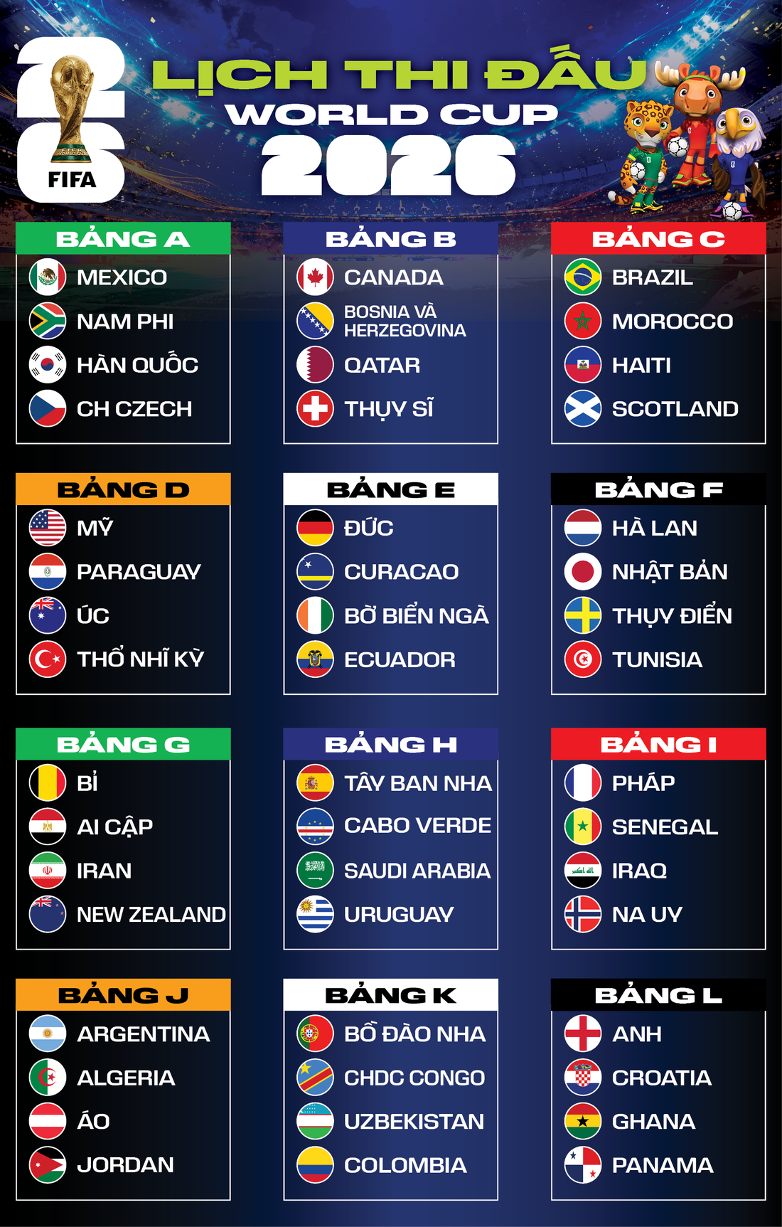 World Cup 2026 - Ảnh 1.