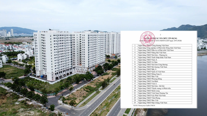 Nới tín dụng cho