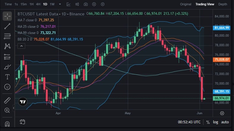 giá bitcoin.jpg