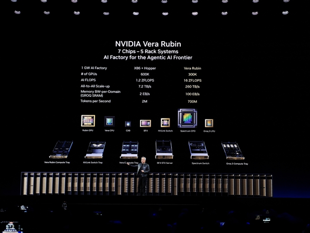 NVIDIA công bố loạt nền tảng cho AI agent tại GTC 2026 - Ảnh 2.