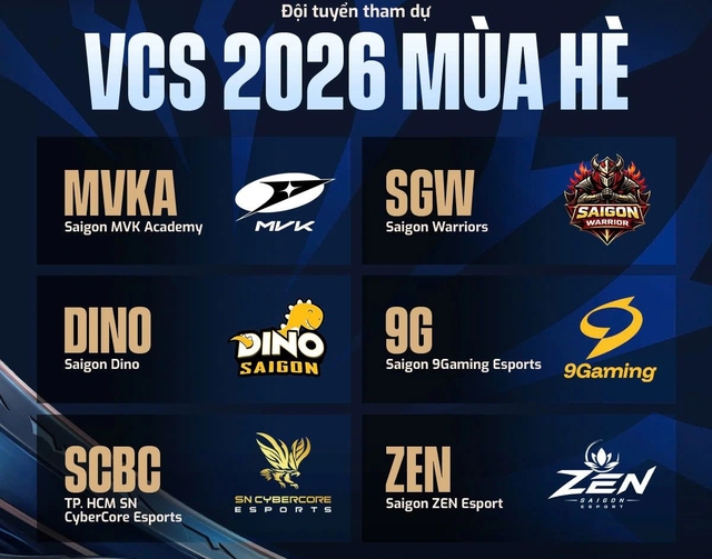 VCS 2026 Mùa hè khởi tranh từ ngày 13.5.2026 - Ảnh 1.