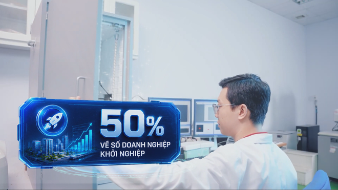 Lần đầu vào Top 100 thế giới, TP. Hồ Chí Minh “về đích” trước hạn - Ảnh 4.