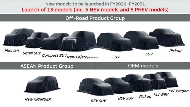Thiết kế chi tiết của xe vẫn được giữ kín hoàn toàn. 