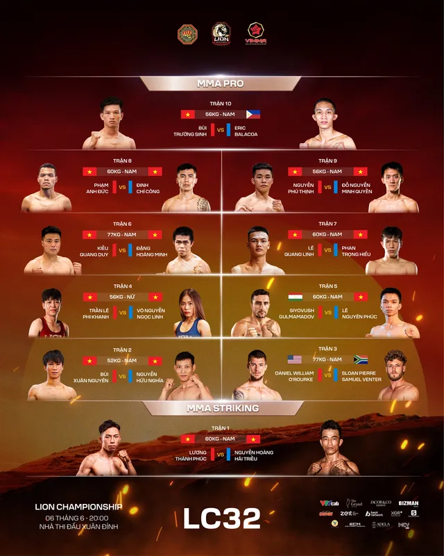 El Campeonato de Leones regresa con 9 partidos - Foto 2. LION Championship trở lại 9 cặp đấu- Ảnh 2.