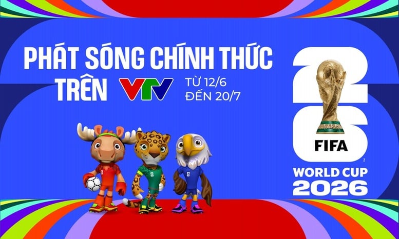 LỊCH TRỰC TIẾP WORLD CUP 2026- Ảnh 1.