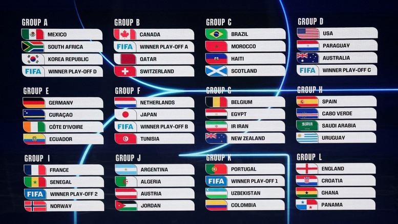 LỊCH TRỰC TIẾP WORLD CUP 2026- Ảnh 2.