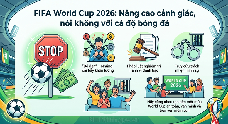 LỊCH TRỰC TIẾP WORLD CUP 2026- Ảnh 3.