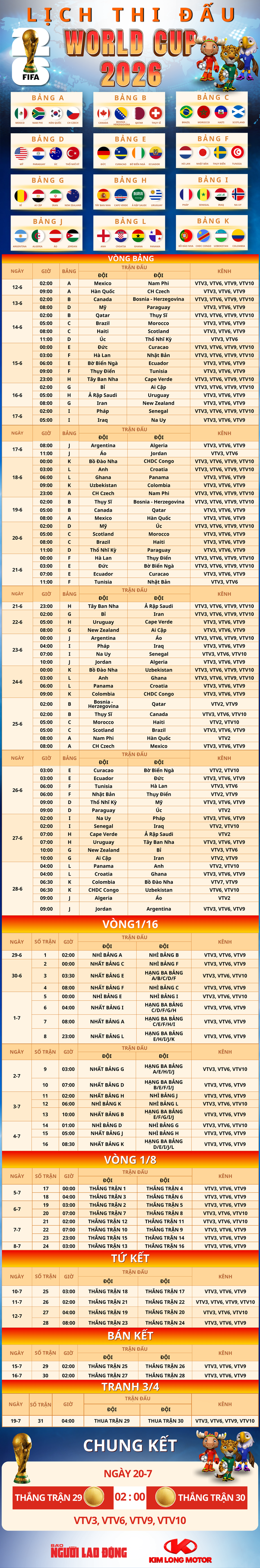 Hào hứng chờ khai màn World Cup 2026 - Ảnh 1.