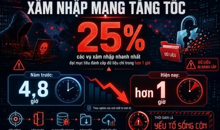 인공지능이 해커들의 사이버 공격을 지원하고 있으며, 전문가들은 이에 대한 대응책을 제시하고 있다.