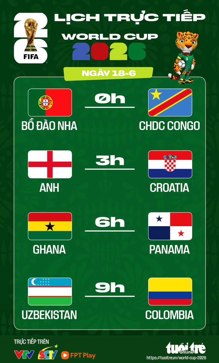 wm-2026-live-spielplan-18-juni-portugal-im-einsatz-england-gegen