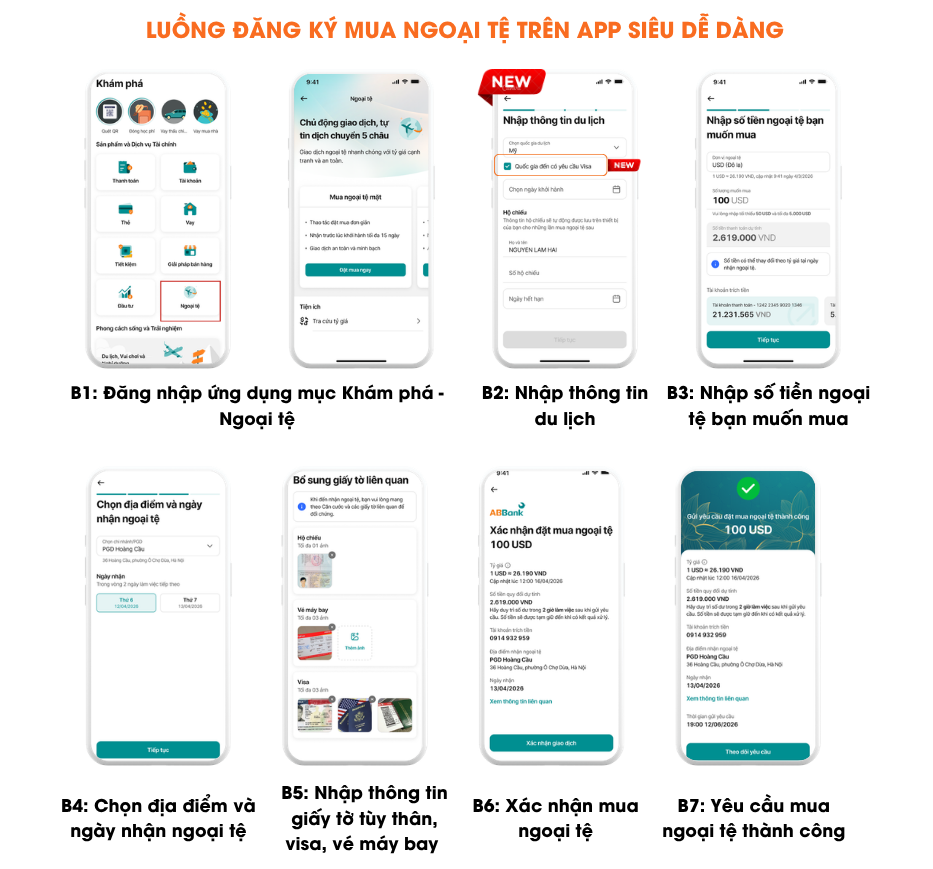 Mua USD đi du lịch: chỉ cần vào App ABBank