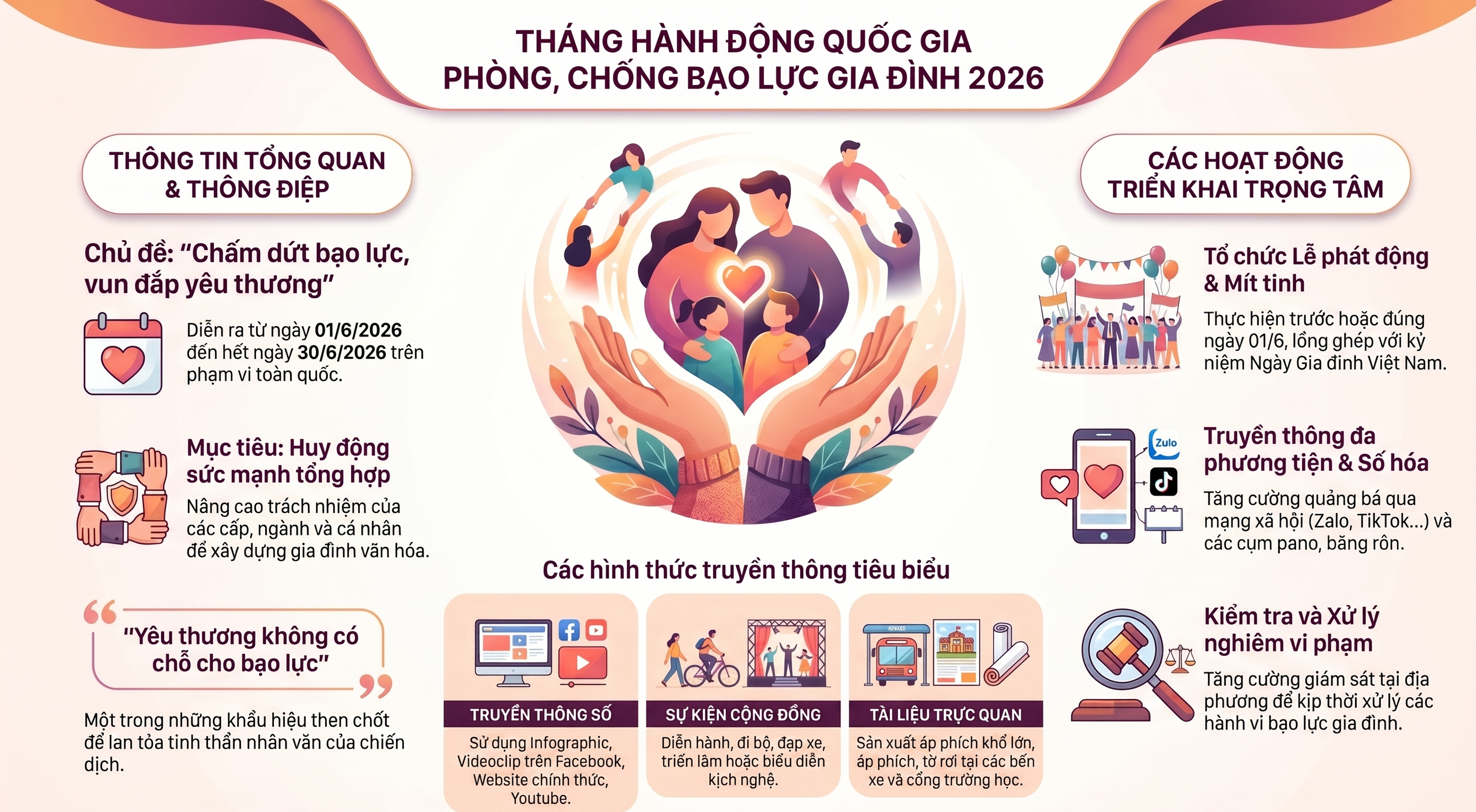 Yêu thương không có chỗ cho bạo lực- Ảnh 1.
