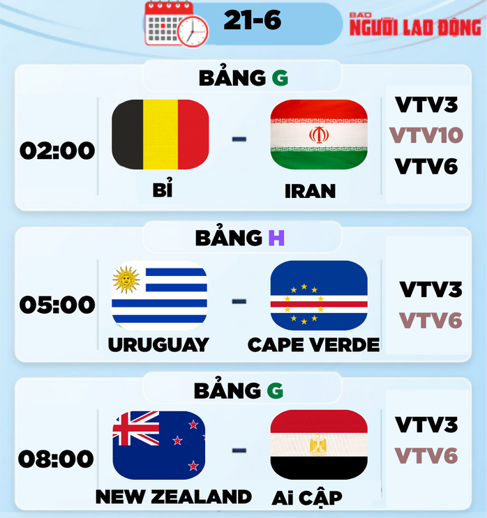 Lịch thi đấu World Cup 2026 hôm nay (22-6): Bỉ đấu Iran - Ảnh 1.