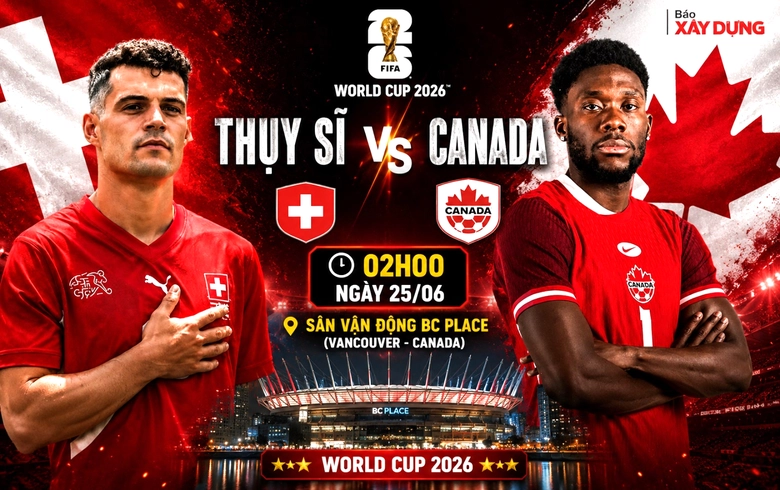 Nhận định thụy sĩ vs Canada , dự đoán tỷ số World Cup 2026 - Ảnh 1.