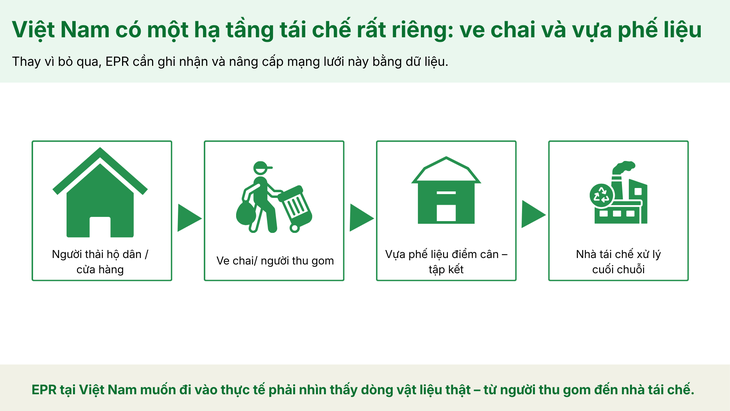 Digitalización de datos sobre chatarra: una solución para la economía circular - Foto 3.