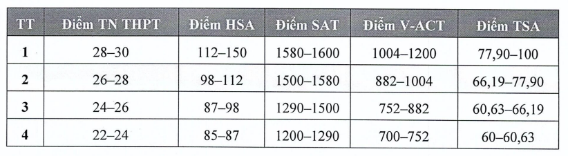 Ảnh màn hình 2026 07 03 lúc 19.12.42.png