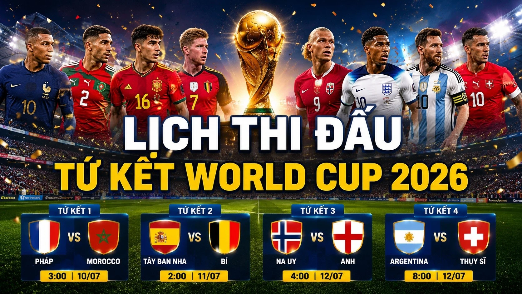 2026年ワールドカップ準々決勝公式日程：アルゼンチン対スイス