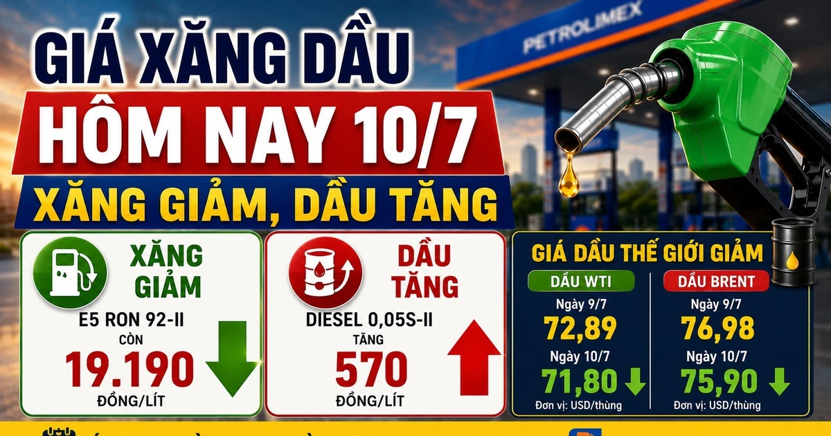 Giá dầu thế giới Brent, WTI hạ nhiệt ngày 10/7